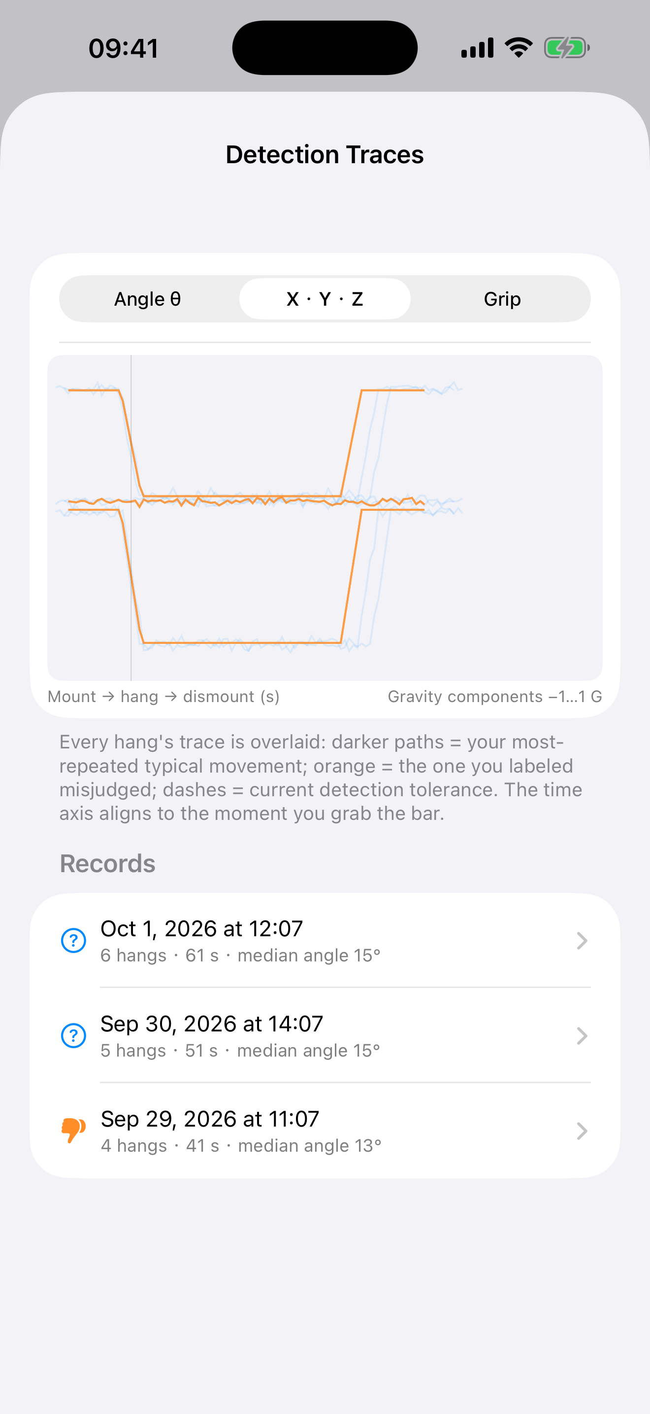 XYZ gravity components