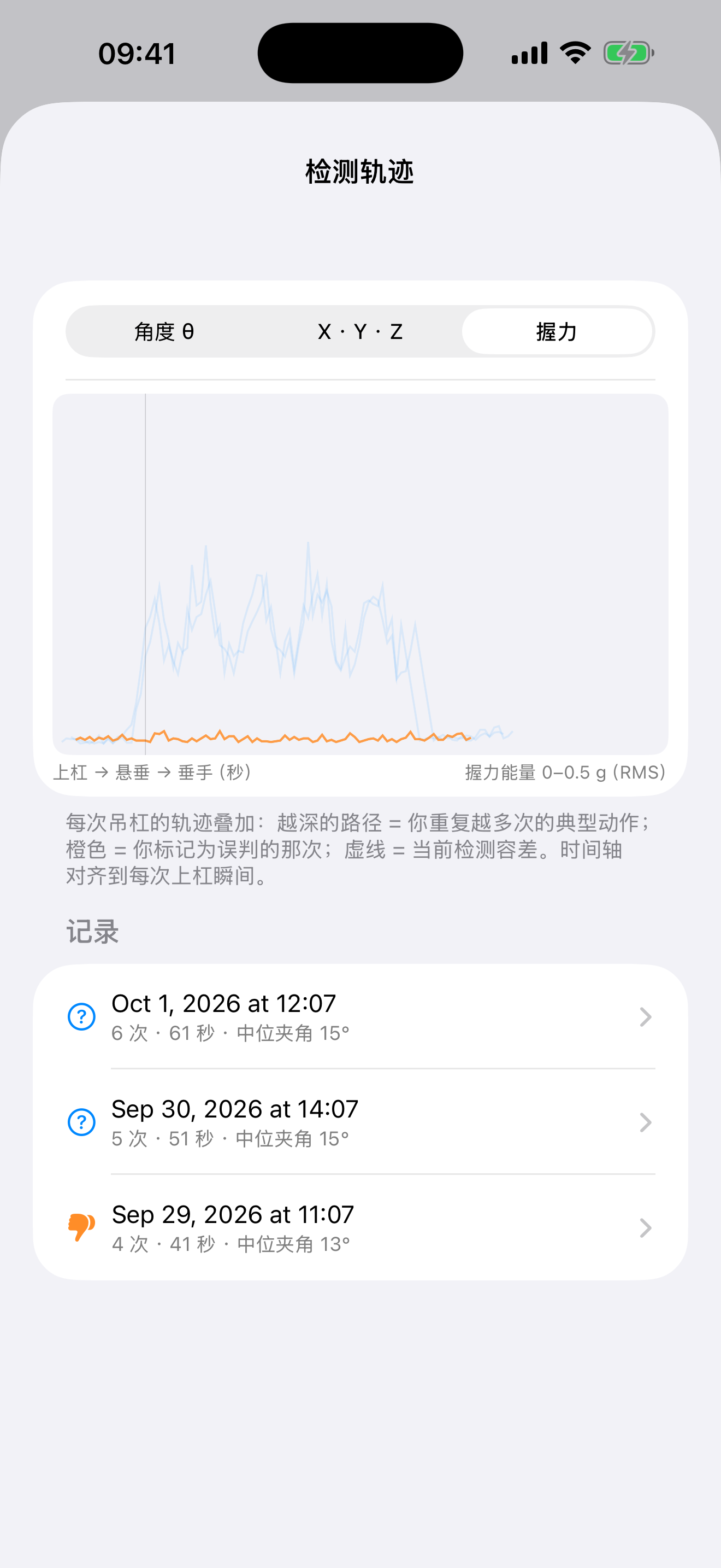 握力能量