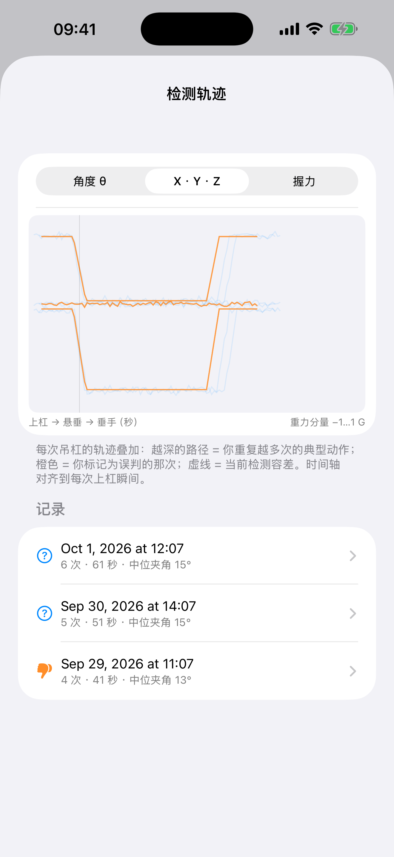 三轴重力分量