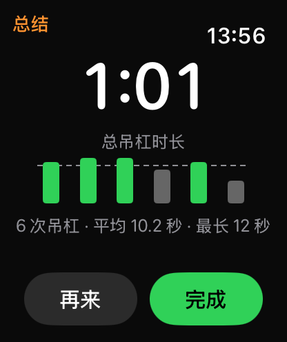 训练总结页